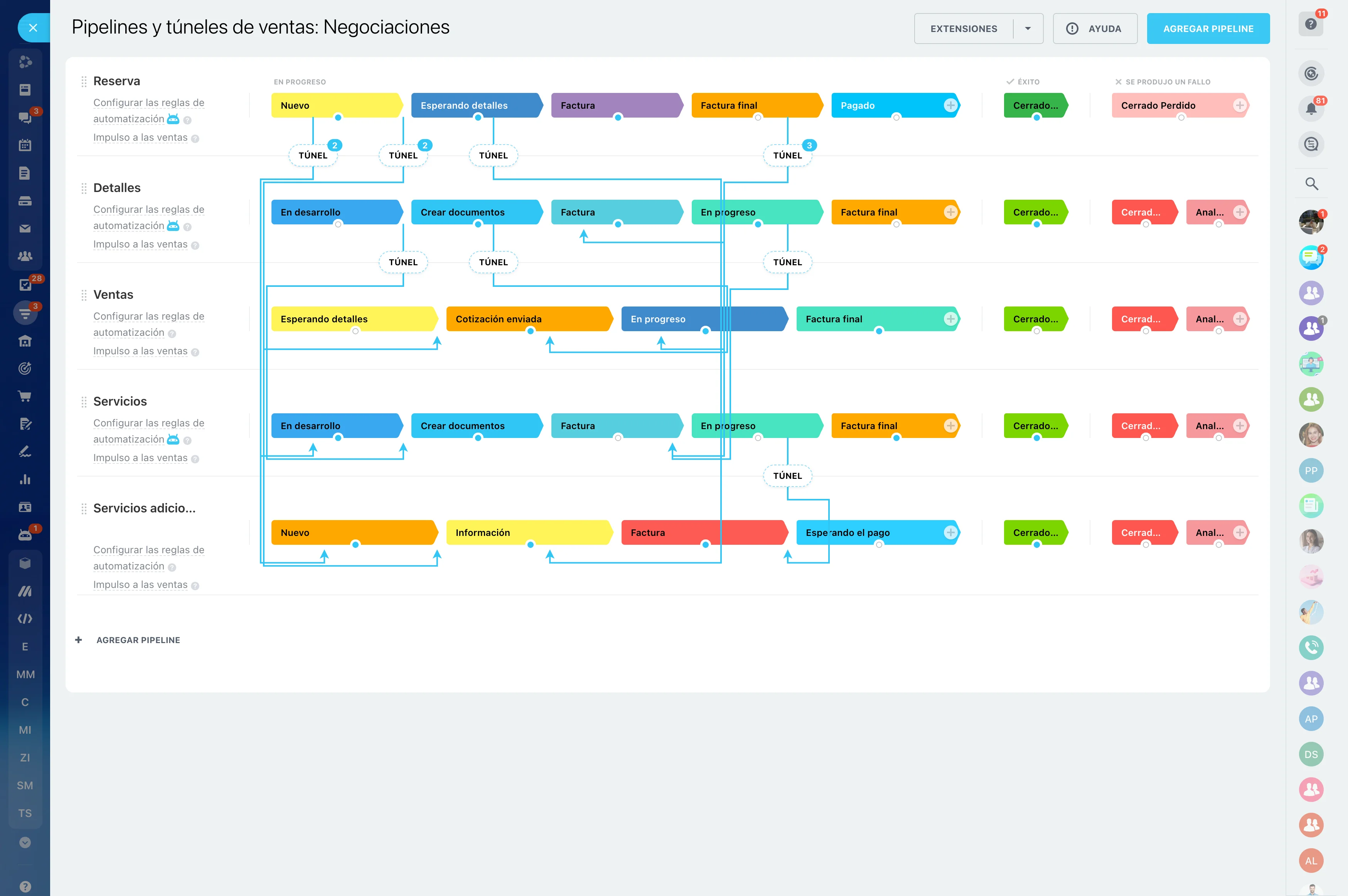 automated-funnels