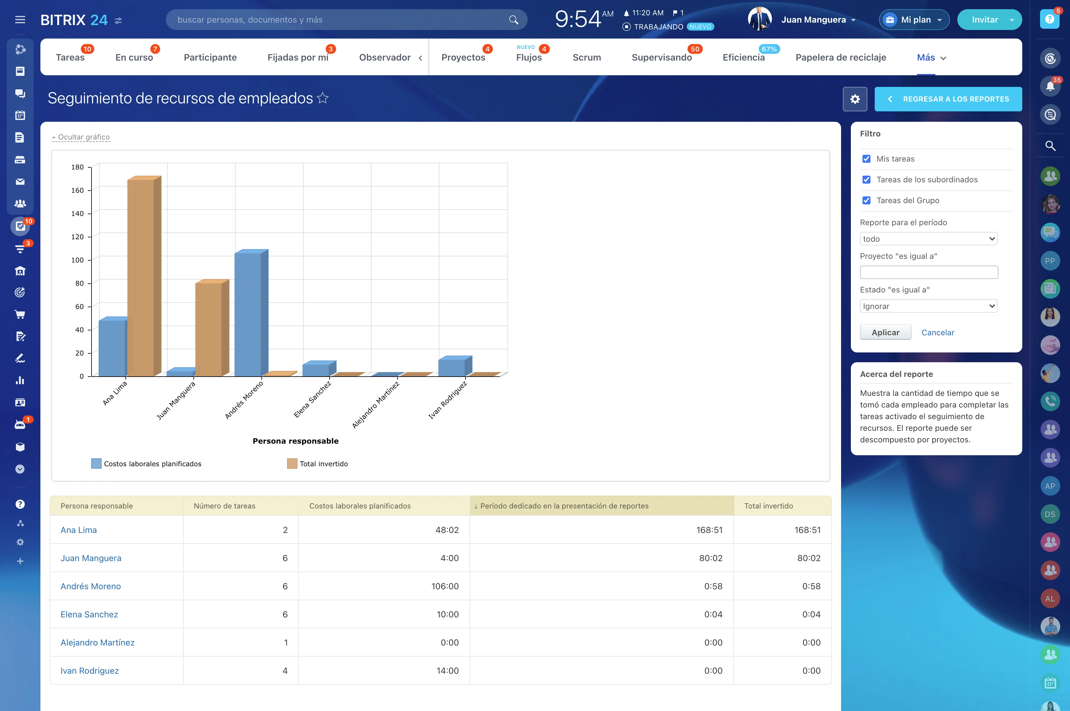 workload-management